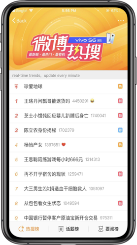 Weibo marketing